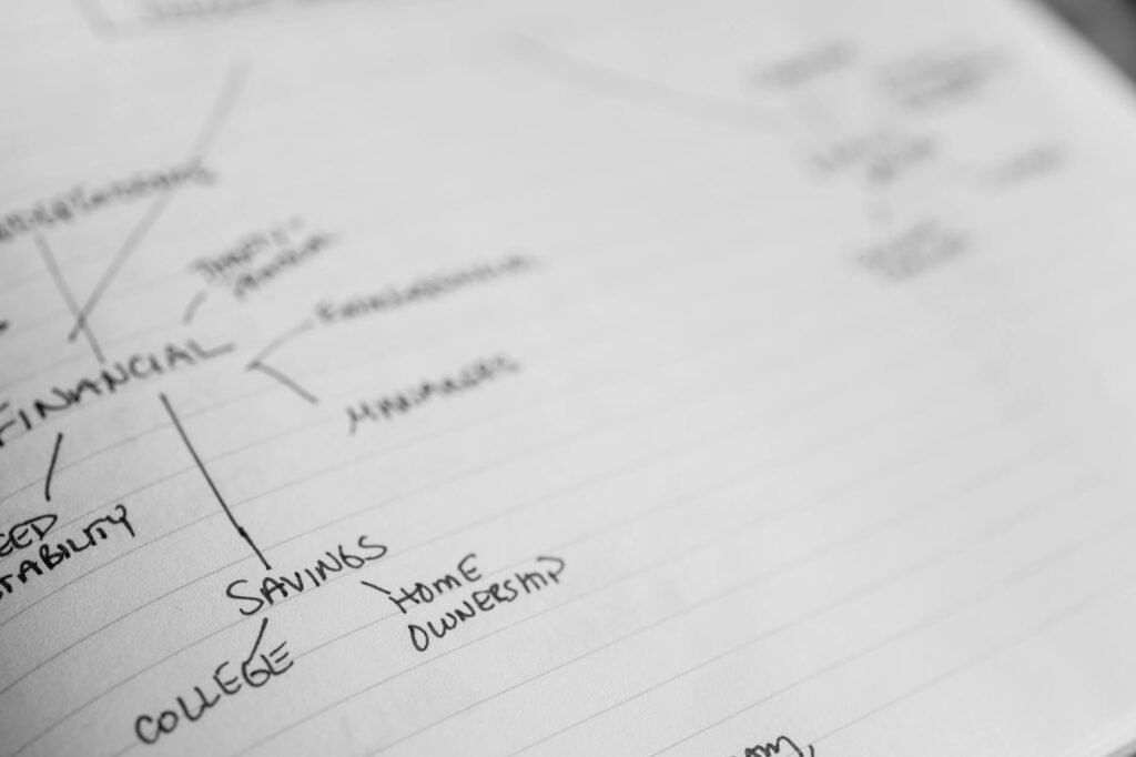 Handwritten budget categories in a notebook