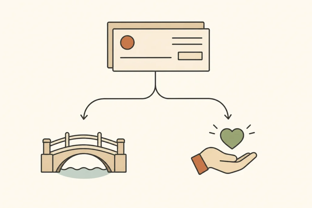 Simple flow illustration showing a paycheck leading either to a short bridge plan or outside support.